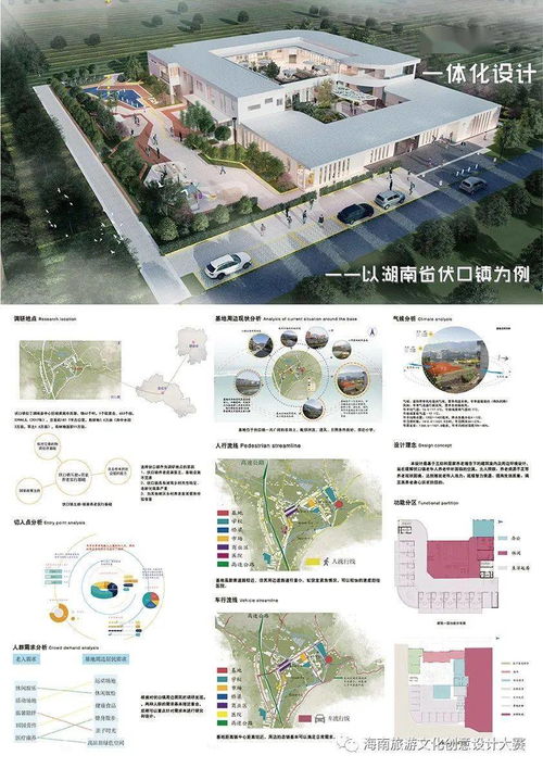 第四届国际大学生旅游文创设计大赛获奖作品揭晓，赋能旅游开发新思路