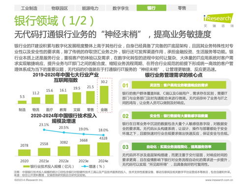 从《2023中国企业级无代码开发白皮书》看旅游项目策划咨询的革新路径